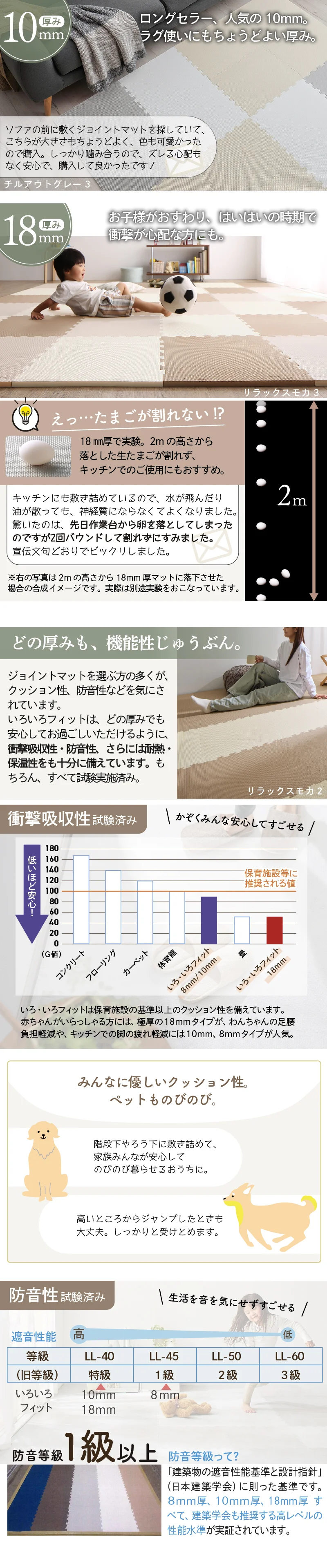 ジョイントマット イエ・イロフィット ストーン調 尺五 8mm厚 1.5畳用 ラグ・マットカラー トーンホワイト